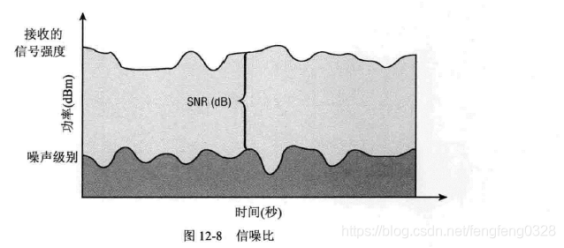 微波射頻公司有哪些？深圳射頻微波廠家哪家做的比較好？